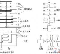 交流接触器的结构示意图及电气图形符号