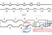 架空线路铝导线的压接法(钳压法)的操作步骤