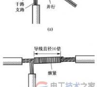 导线的连接要求与方式，导线连接方法教程图解