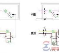 电气照明线路导线根数的选择方法