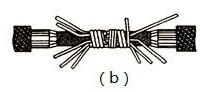 多股铜芯线导线的单卷连接方法