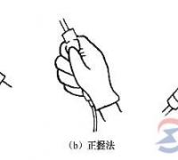 电子元器件手工焊接操作姿势与五步训练法