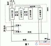 电焊机二次线触电的发生原因与预防对策