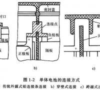 铅蓄电池的构造组成及功能