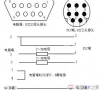 三菱fx系列plc编程电缆制作图解