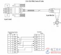 ab plc编程电缆制作方法图解