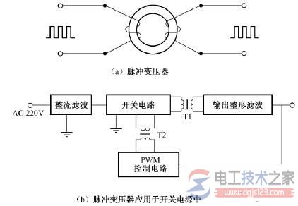 plc控制系统输入与输出回路的隔离技术