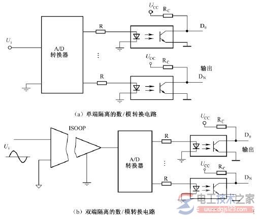 plc控制系统输入与输出回路的隔离技术