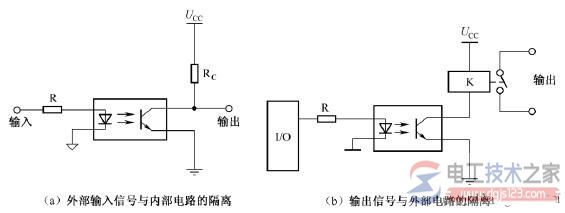 plc控制系统输入与输出回路的隔离技术