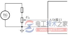 A/D口直接连接测速反馈电路