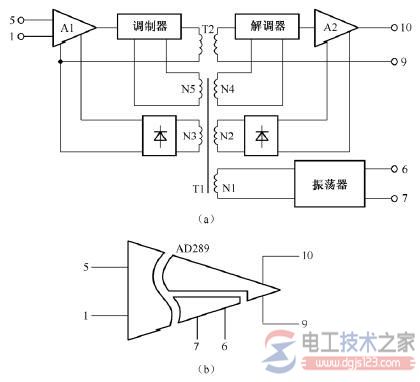 隔离放大器AD289的结构