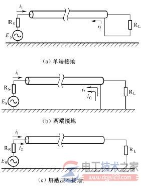 屏蔽线的用法