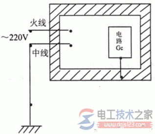 plc控制系统的接地方式