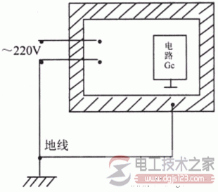 plc控制系统的接地方式