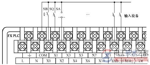 plc与主令电器类输入设备