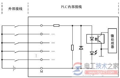 直流输入电路