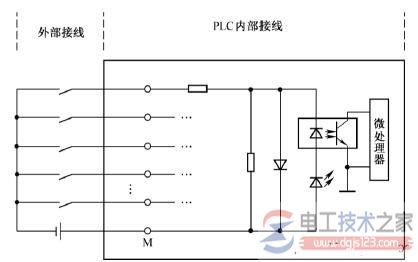 漏型输入电路