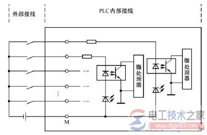 共阳极电路