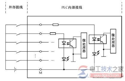 共阴极电路