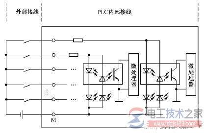 混合型电路