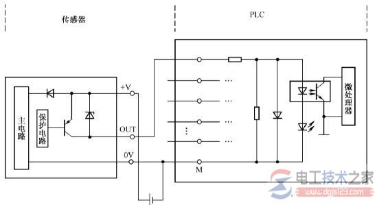 PNP集电极开路输出电路和PLC的连接
