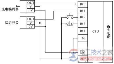 光电编码器连接图