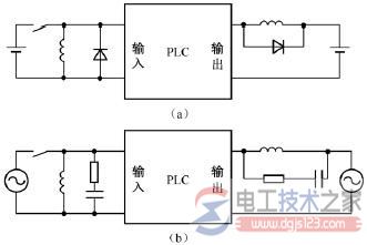 PLC的输入端或输出端的吸收电路