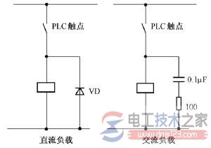 plc输出触点的保护