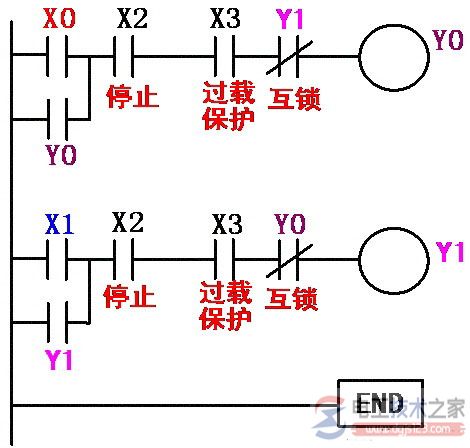 接线图及梯形图程序