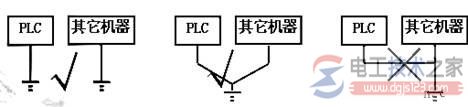 专用接地或共用接地的接地方式