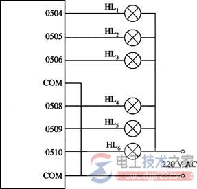 十字路口交通信号灯