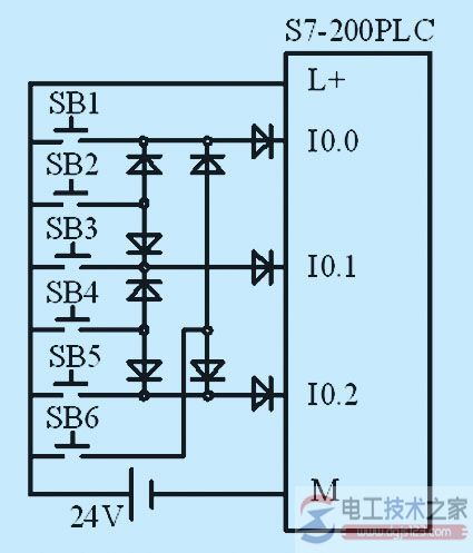 硬件接线图