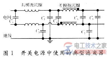 无源滤波技术