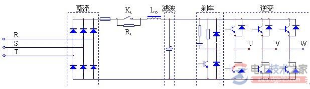 变频器主电路图