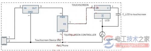 LCD Vcom干扰耦合模型
