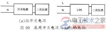 变频器电磁干扰的多种抑制方法