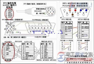 松下触摸屏编程电缆