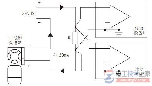 用250欧姆电阻并联在4-20mA上取1-5V电压信号