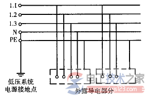 TN-S三相五线制系统