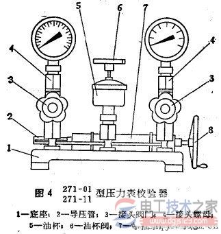 压力表核验器