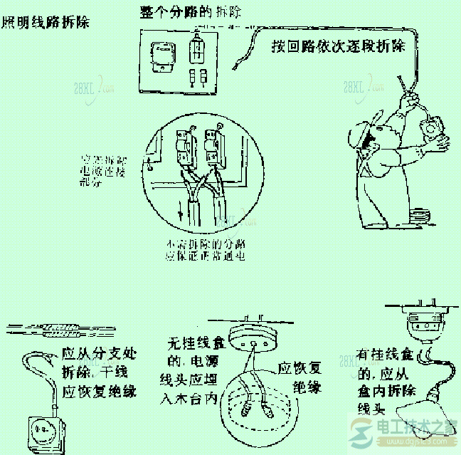 照明电路的部分拆除