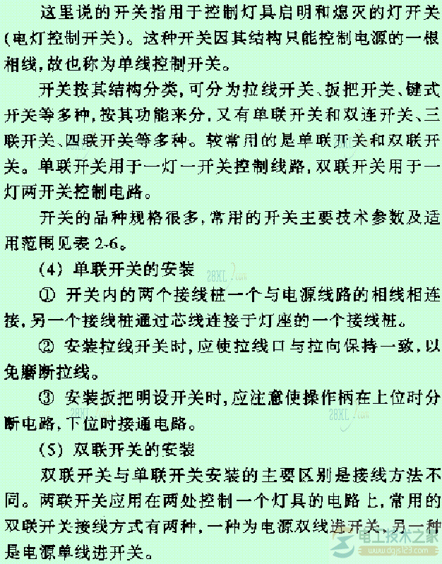 照明装置的安装方法5