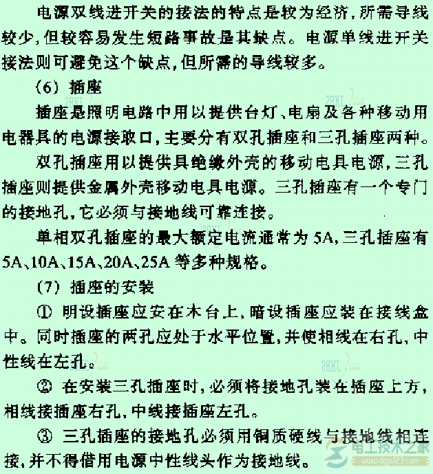 照明装置的安装方法7