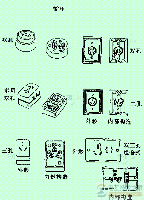 白炽灯的多种安装方式3