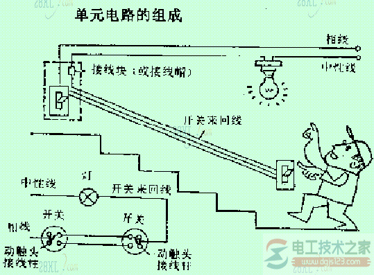 一灯两开关