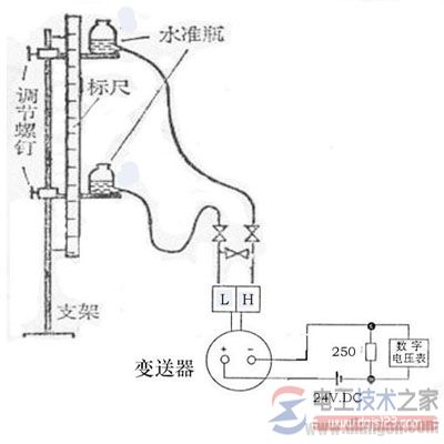 校验装置及接线