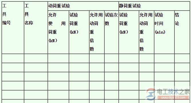 带电作业工具机械性预防性试验