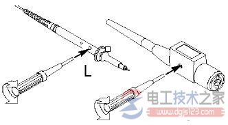 探头补偿调节