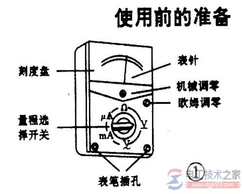 万用表的用法