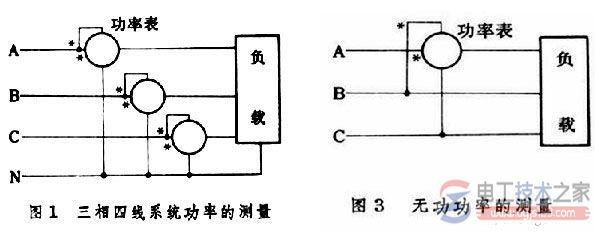 电工仪表4